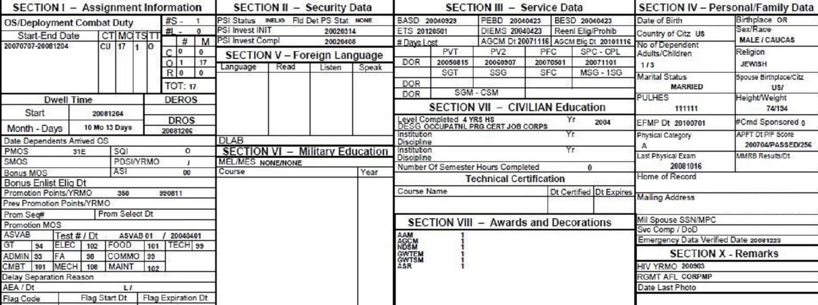Enlisted Record Brief Sample
